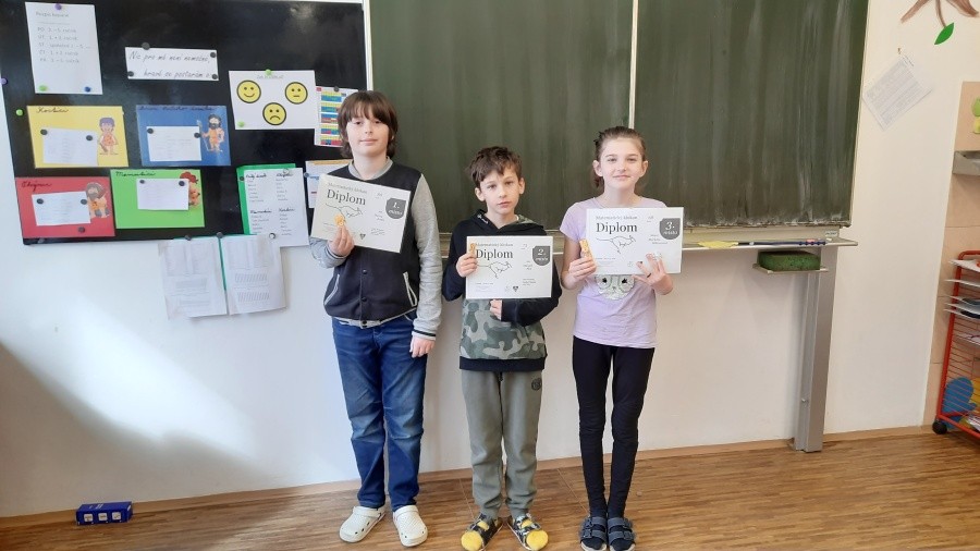 Matematický klokan 22.3.2024